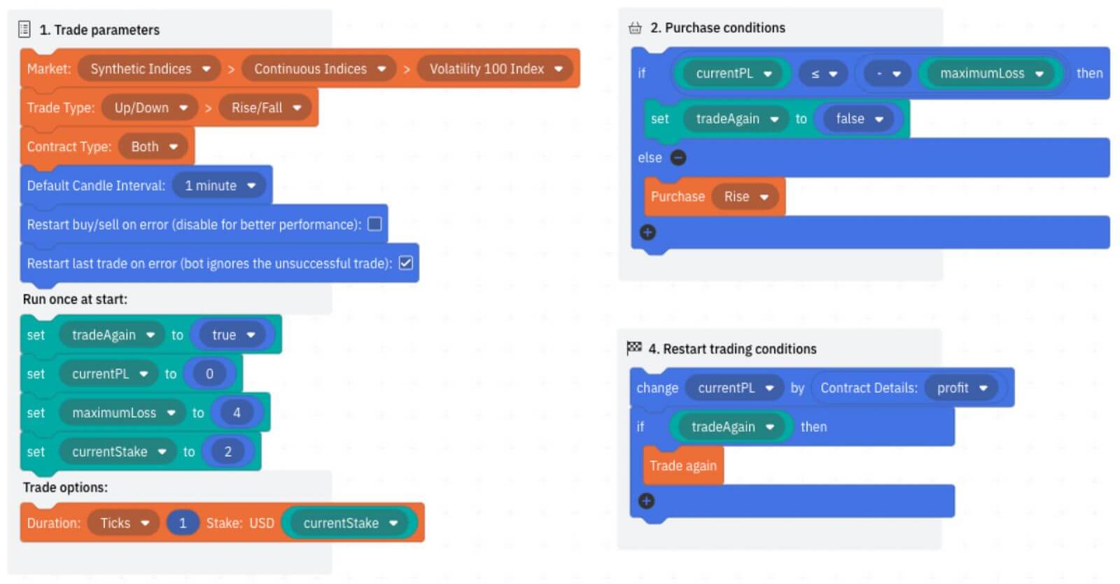 Deriv FAQs for DMT5, Deriv X, DTrader and DBot
