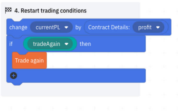 Deriv FAQs for DMT5, Deriv X, DTrader and DBot