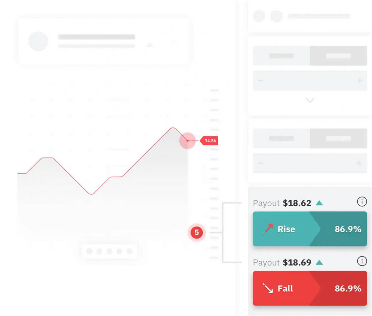 تداول Deriv للمبتدئين: كيفية التداول وإدارة المخاطر تداول Deriv للمبتدئين: كيفية التداول وإدارة المخاطر