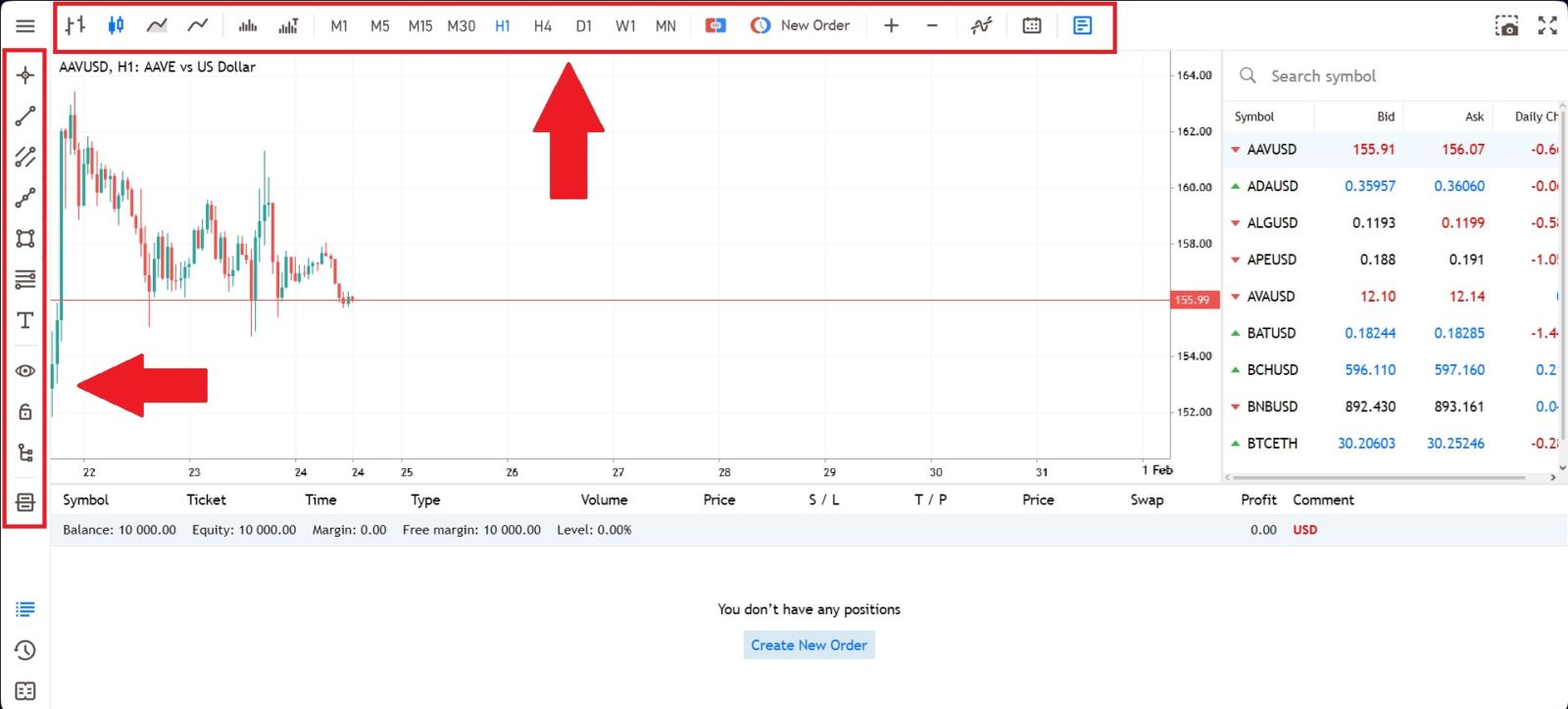 Deriv Trading Guide 2026: Jak obchodovat, platformy, strategie a řízení rizik