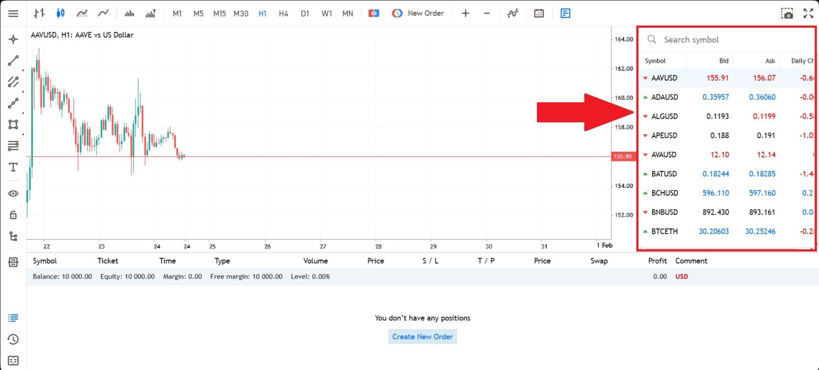 Deriv Trading Guide 2026: Jak obchodovat, platformy, strategie a řízení rizik