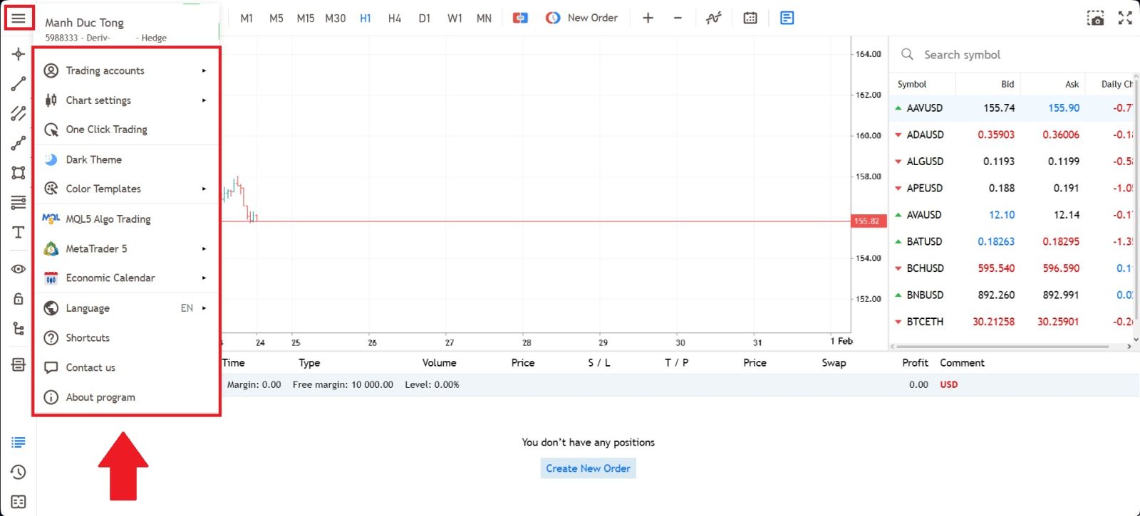 Deriv Trading Guide 2026: Jak obchodovat, platformy, strategie a řízení rizik