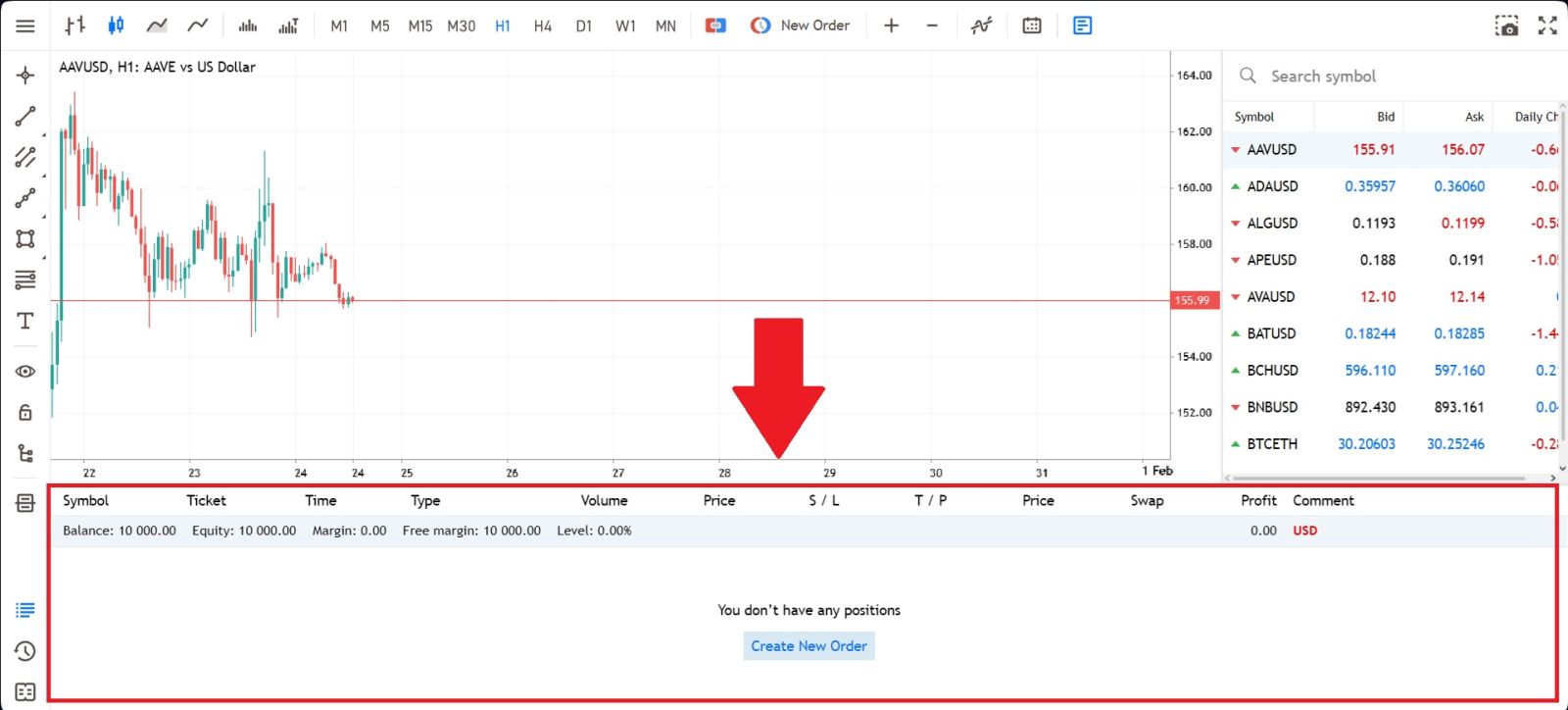 Deriv Trading Guide 2026: Jak obchodovat, platformy, strategie a řízení rizik