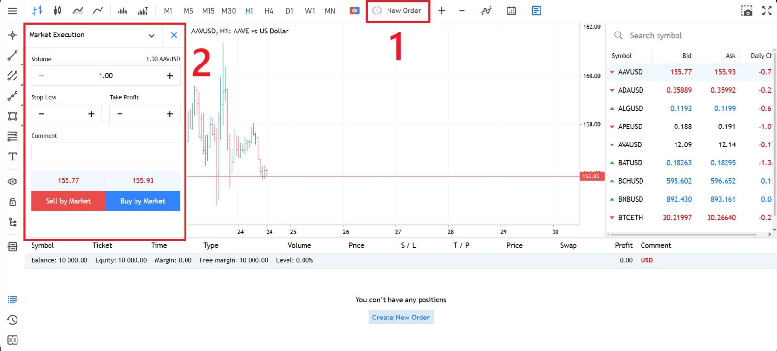Deriv Trading Guide 2026: Jak obchodovat, platformy, strategie a řízení rizik
