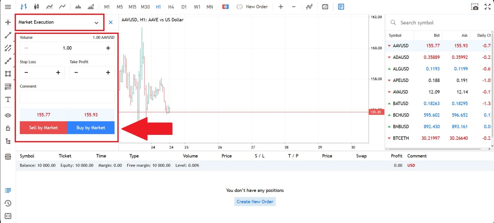 Deriv Trading Guide 2026: Jak obchodovat, platformy, strategie a řízení rizik