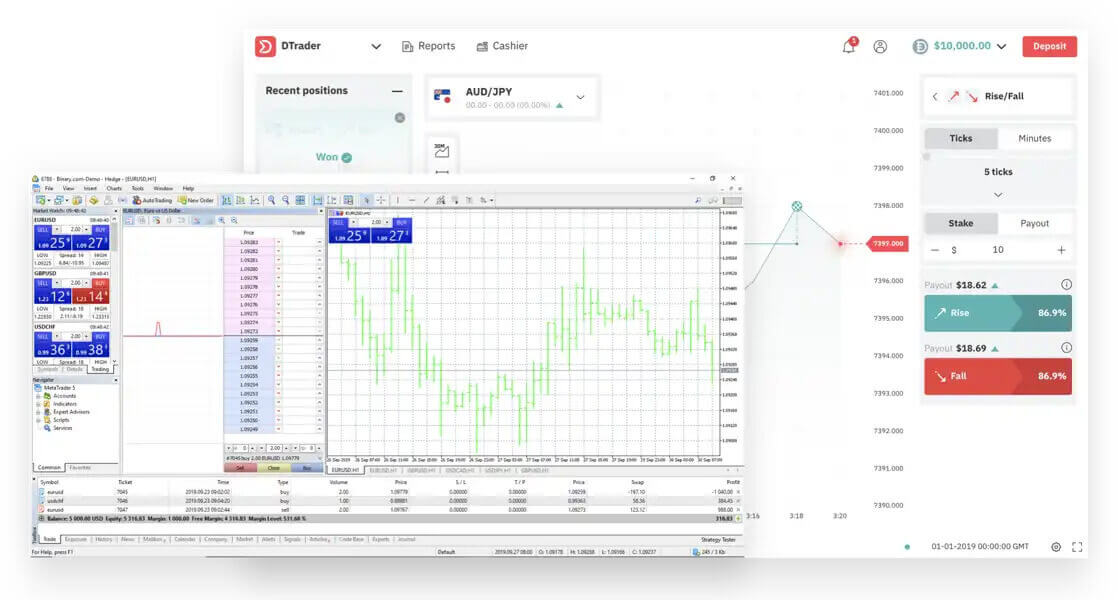 Jak dołączyć do programu partnerskiego w Deriv