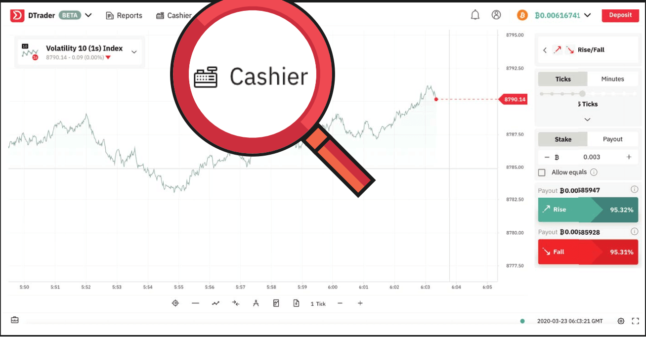 Deriv میں لاگ ان اور رقم جمع کرنے کا طریقہ