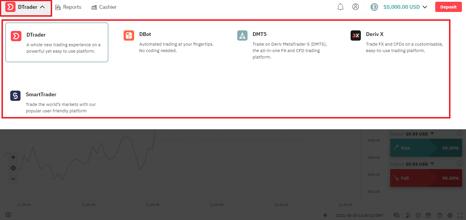 Auala e ulufale ai i Deriv
