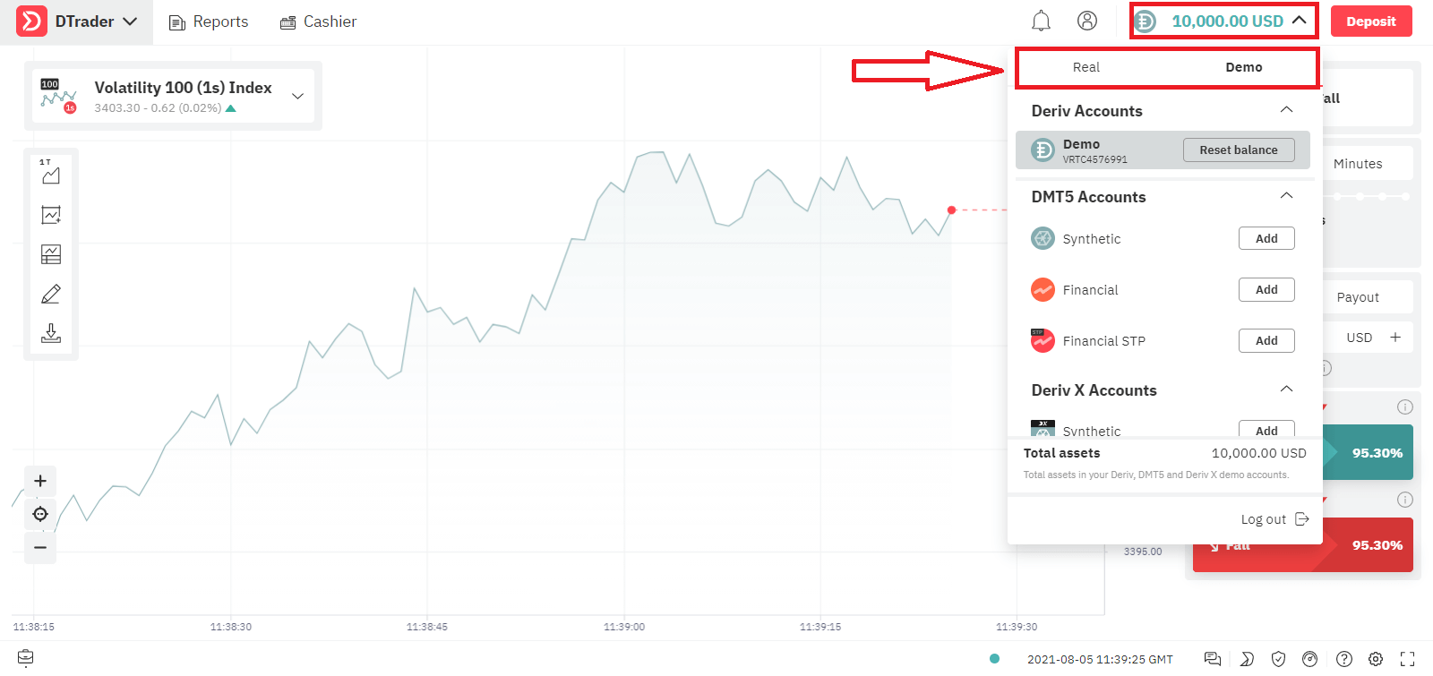 Kā atvērt kontu un pierakstīties Deriv