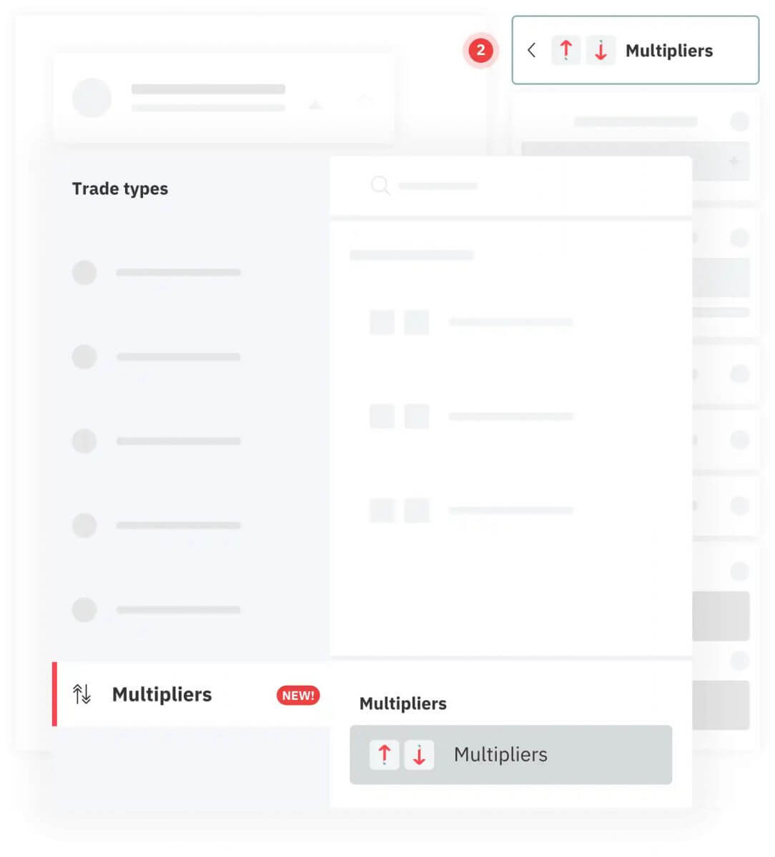 Derivda multiplikatorlarni qanday ro'yxatdan o'tkazish va savdo qilish kerak