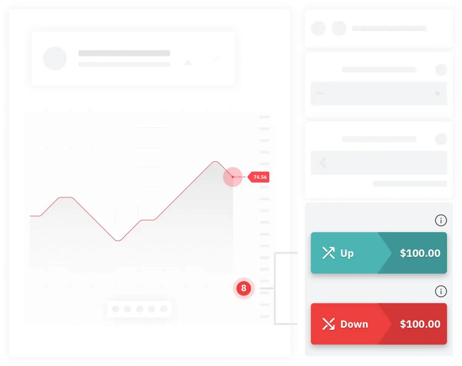Derivda multiplikatorlarni qanday ro'yxatdan o'tkazish va savdo qilish kerak