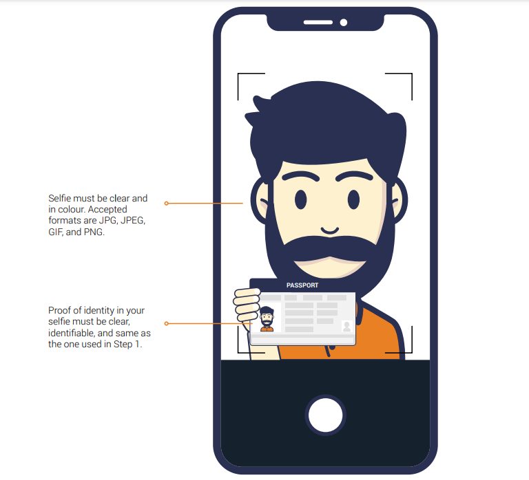 Derivде каттоо эсебин кантип каттоо жана тастыктоо керек