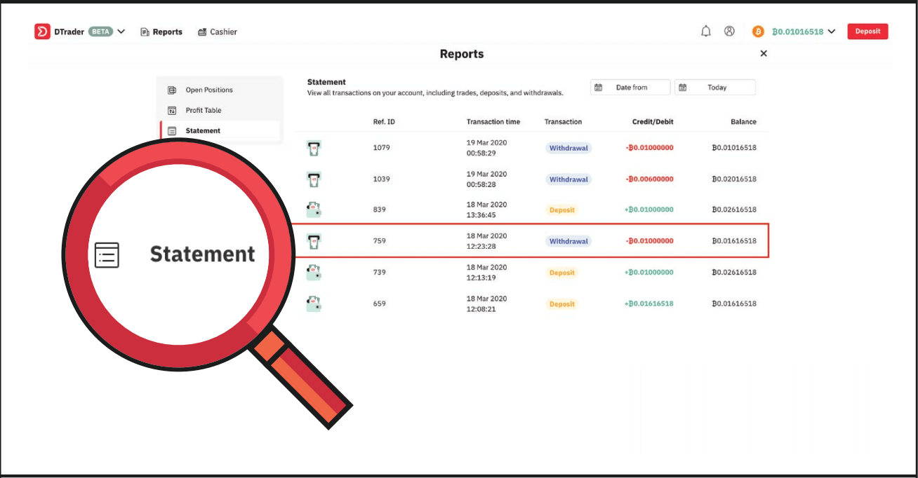 Auala e Fefa'ataua'i i Deriv mo Amata