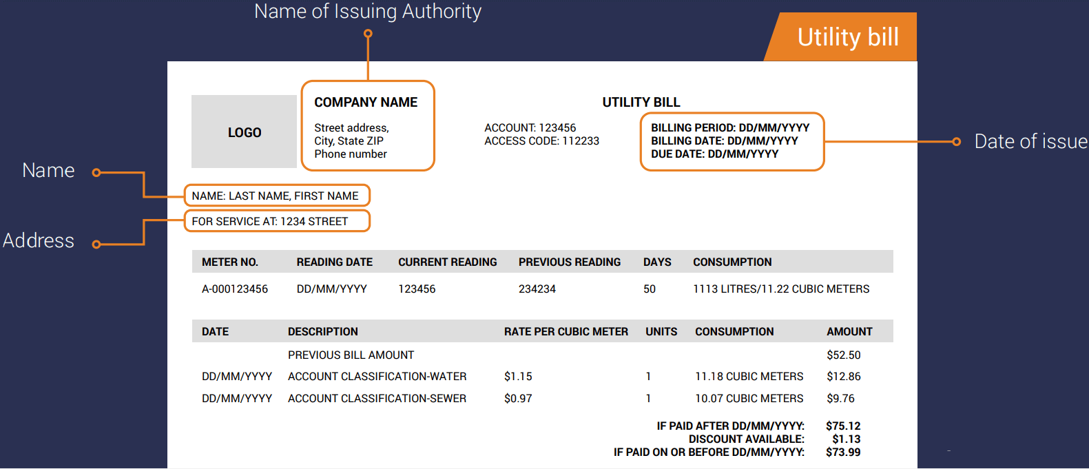 Auala e Fefa'ataua'i i Deriv mo Amata