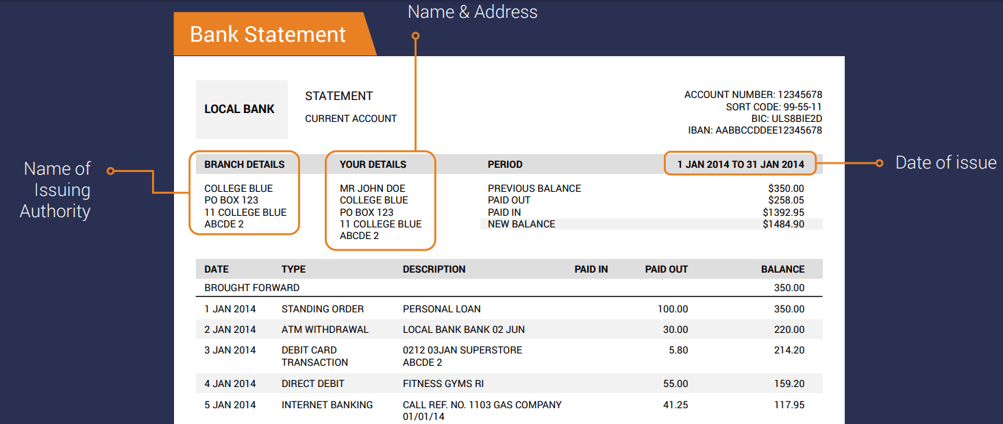 Auala e Fefa'ataua'i i Deriv mo Amata