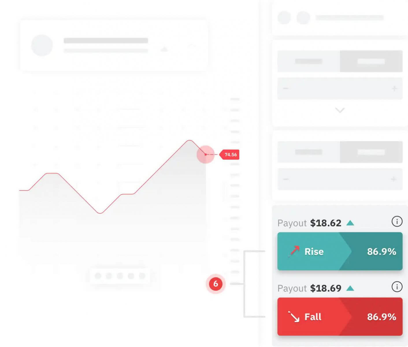 How to Trade Binary Options in Deriv