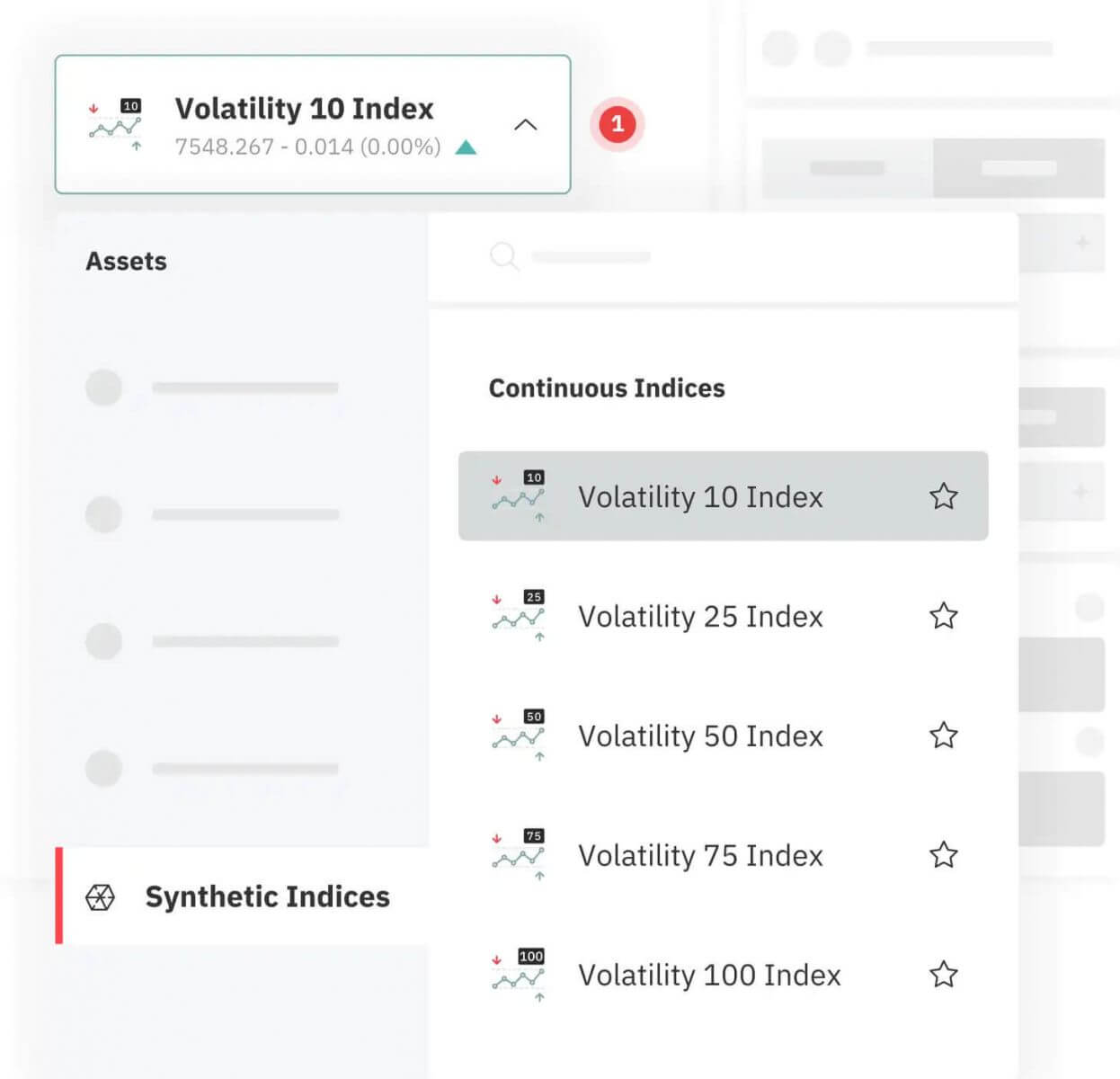 How to Trade Binary Options in Deriv