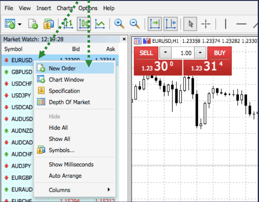 Si të tregtoni Forex/CFD në Deriv MT5