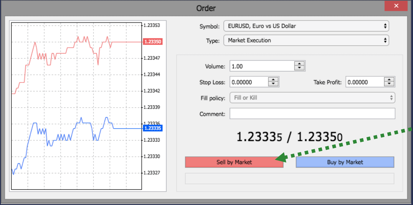 Si të tregtoni Forex/CFD në Deriv MT5