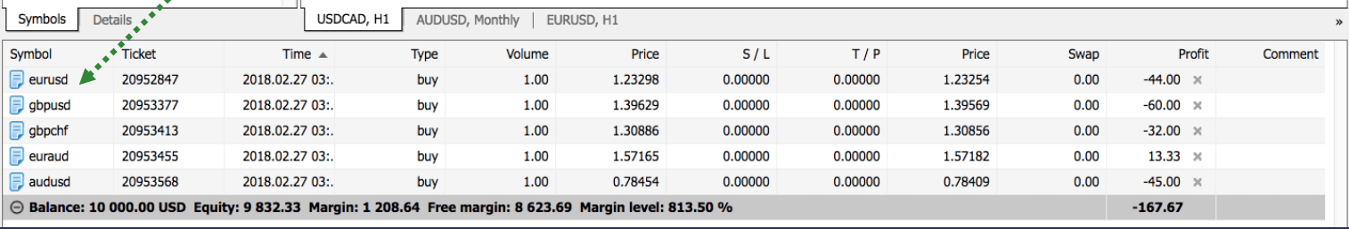 Si të tregtoni Forex/CFD në Deriv MT5