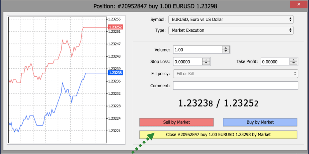 Si të tregtoni Forex/CFD në Deriv MT5