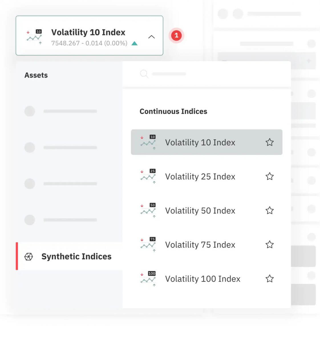 Deriv میں ملٹیپلرز کی تجارت کیسے کریں Deriv میں ملٹیپلرز کی تجارت کیسے کریں