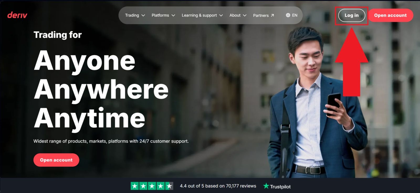 So verifizieren Sie ein Derivat-Konto im Jahr 2026: Schritt-für-Schritt-KYC-Anleitung, Dokumente und Genehmigungszeit